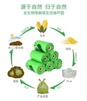 环保新选择 淀粉基小巧便携式狗狗拾便带的生产与未来